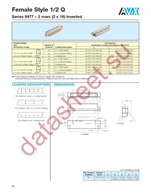 20-8477-128-002-025 datasheet  